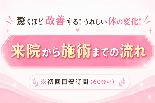 来院から施術までの流れ
