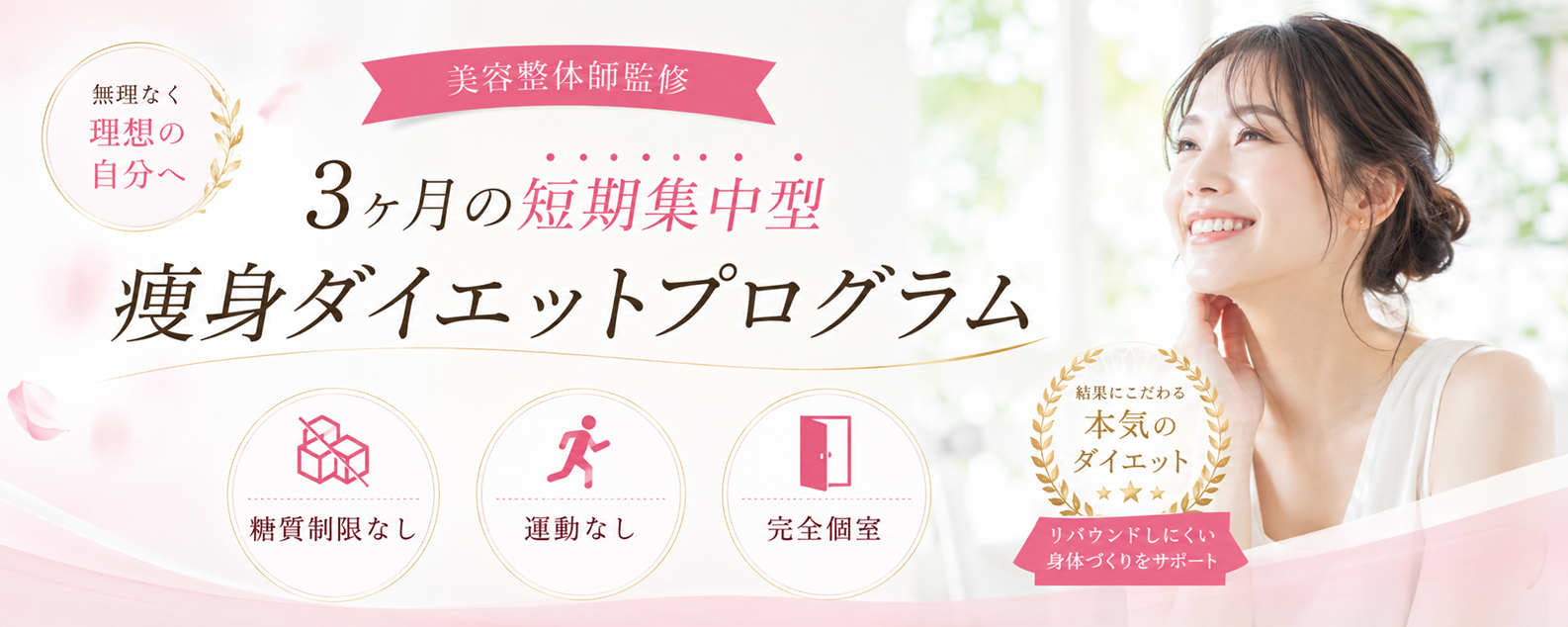 ダイエットプログラム