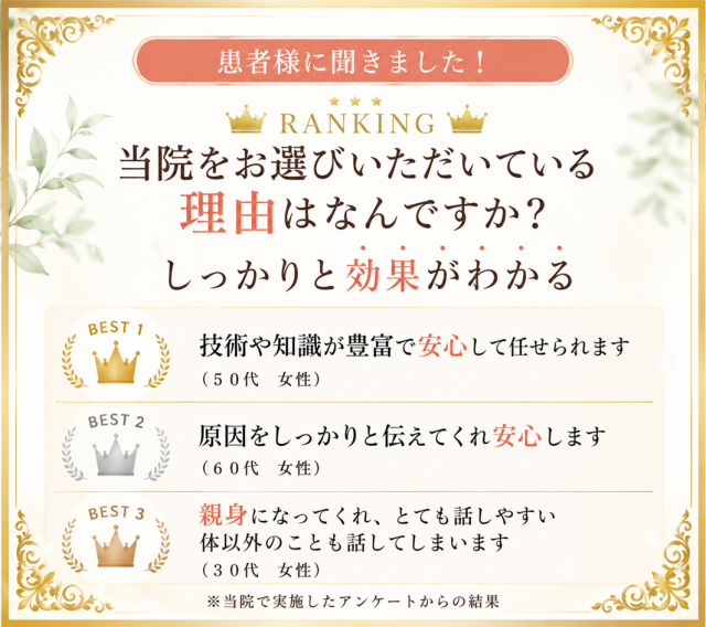 当院を選んだ理由　ランキング